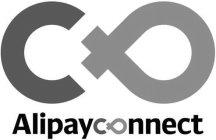 ALIPAYCONNECT