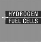 HYDROGEN + FUEL CELLS