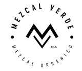 ·MEZCAL VERDE· MV MA MEZCAL ORGÁNICO