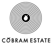 COBRAM ESTATE