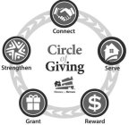 CIRCLE OF GIVING, HOMES FOR HEROES CONNECT SERVE REWARD GRANT STRENGTHEN