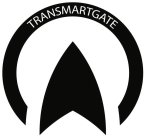 TRANSMARTGATE