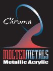 CHROMA MOLTEN METALS METALLIC ACRYLIC