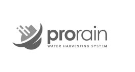 PRORAIN WATER HARVESTING SYSTEM
