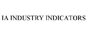 IA INDUSTRY INDICATORS