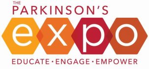 THE PARKINSON'S EXPO EDUCATE ENGAGE EMPOWER