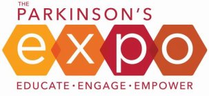 THE PARKINSON'S EXPO EDUCATE · ENGAGE · EMPOWER