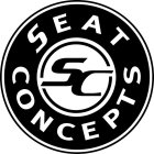 SEAT CONCEPTS