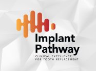IMPLANT PATHWAY CLINICAL EXCELLENCE FOR TOOTH REPLACEMENT