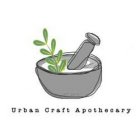 URBAN CRAFT APOTHECARY EST. 2018