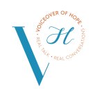 VOH VOICEOVER OF HOPE REAL TALK REAL CONVERSATIONS