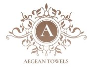 A AEGEAN TOWELS