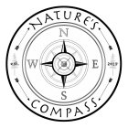 N E S W NATURE'S COMPASS EST. 2018