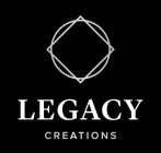 LEGACY CREATIONS