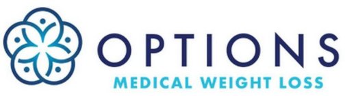 OPTIONS MEDICAL WEIGHT LOSS