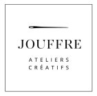 JOUFFRE ATELIERS CRÉATIFS