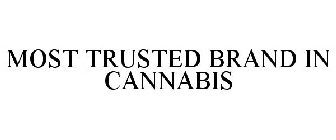 MOST TRUSTED BRAND IN CANNABIS