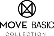 MOVE BASIC COLLECTION