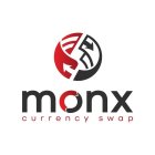 MONX CURRENCY SWAP