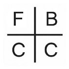 F B C C