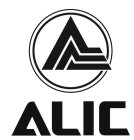 ALIC