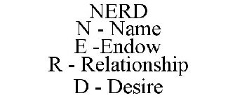 NERD N - NAME E -ENDOW R - RELATIONSHIP D - DESIRE