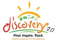 DISCOVERY 2.0 FIND. INSPIRE. TRACK. LIFETIME CUSTOMERS FOR YOUR BUSINESS!