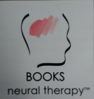 BOOKS NEURAL THERAPY
