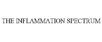 THE INFLAMMATION SPECTRUM