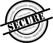 SECURE CORE VALUES EVOLVING SPECIALISTS EFFICIENT CUSTOMER CENTRIC UNIFIED RESOLUTE