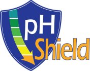 PH SHIELD