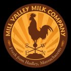MILL VALLEY MILK COMPANY