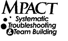 MPACT SYSTEMATIC TROUBLESHOOTING & TEAM BUILDING