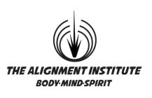 THE ALIGNMENT INSTITUTE BODY· MIND· SPIRIT