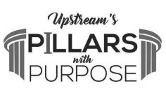 UPSTREAM'S PILLARS WITH PURPOSE