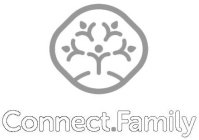 CONNECT.FAMILY