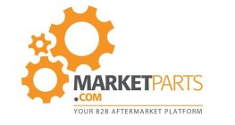 MARKETPARTS.COM YOUR B2B AFTERMARKET PLATFORM