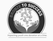 BRONZE TO SUCCESS IMPACTING YOUTH ONE DONATION AT A TIME.