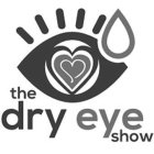 THE DRY EYE SHOW