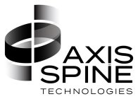 AXIS SPINE TECHNOLOGIES