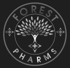 FOREST PHARMS