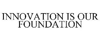 OUR FOUNDATION IS INNOVATION