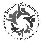 SURVIVORCONNECT · PROMOTING GOOD HEALTH FOR CANCER SURVIVORS ·