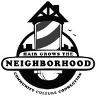 HAIR GROWS THE NEIGHBORHOOD COMMUNITY CULTURE CONNECTION
