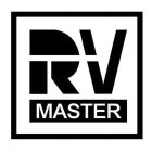 RV MASTER