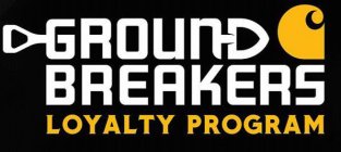 GROUND C BREAKERS LOYALTY PROGRAM