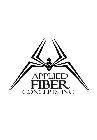 A APPLIED FIBER CONCEPTS, INC