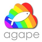 AGAPE