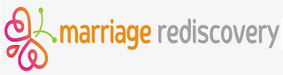 MARRIAGE REDISCOVERY