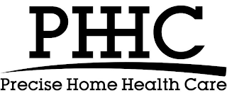PHHC PRECISE HOME HEALTH CARE